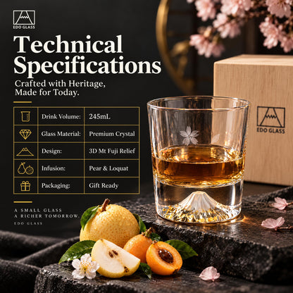 ONE PEN SG Yizhibi Laiyang Pear Drink with Loquat & Monk Fruit + Mount Fuji Glass Gift Set Bundle Loquat Pear Drink 245ml x20 + Mount Fuji Cup Set SG