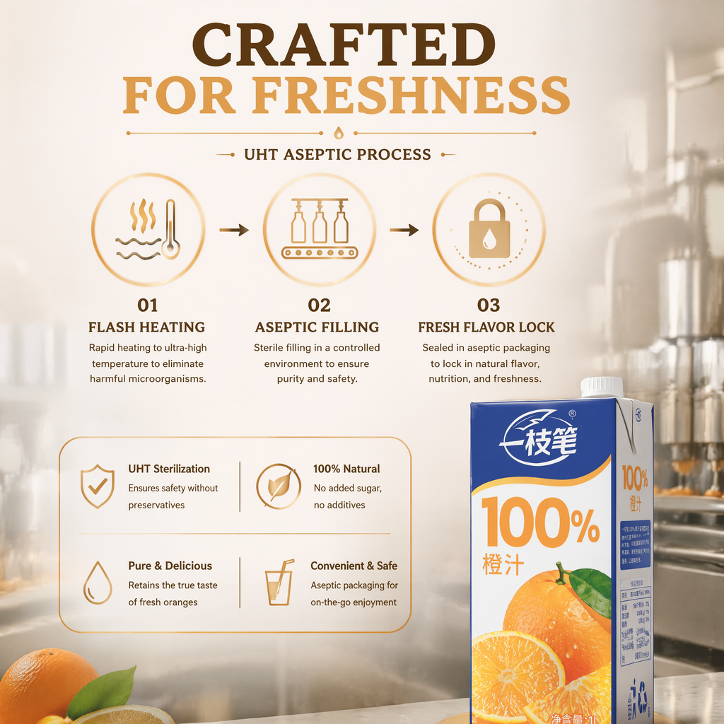 Yizhibi 100% Orange Juice - 1L (一枝笔 100% 橙汁)