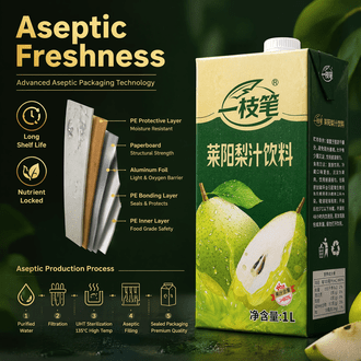 Yizhibi Laiyang Pear Juice Drink 1L – ≥80% Real Fruit Juice - ONE PEN SG